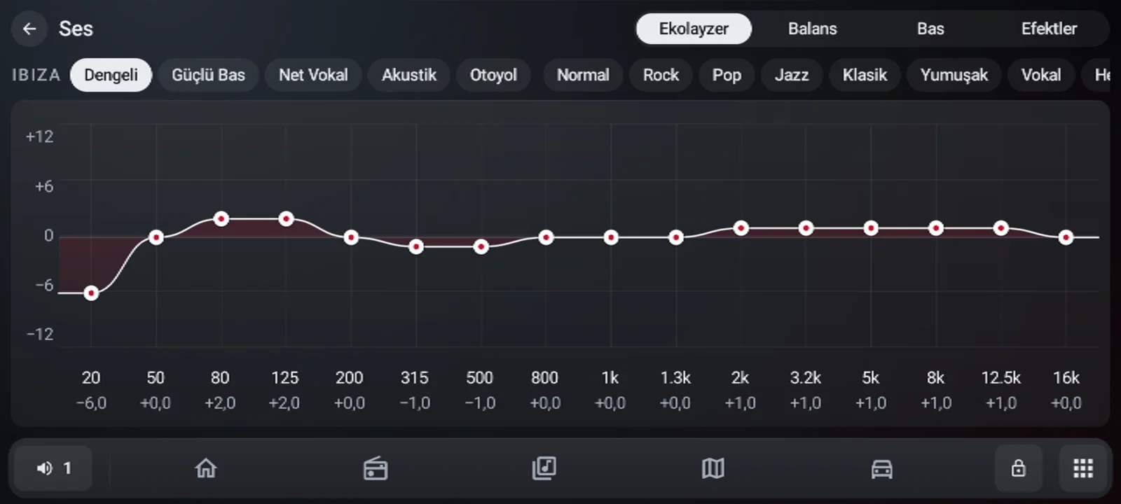 Ekolayzer.
