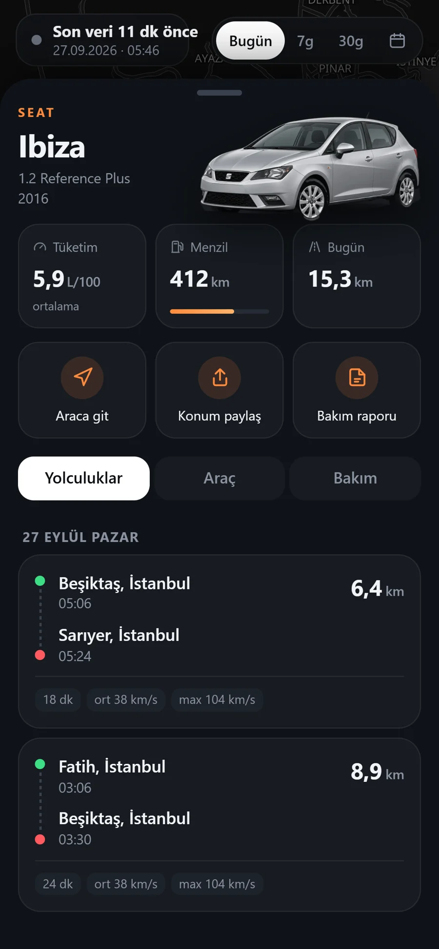 Yolculuklar: nereden nereye, saat, süre, mesafe, ortalama ve en yüksek hız.